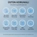 Bix PB119 10000mAh PD20W Kompakt Dijital Göstergeli Mini Powerbank Taşınabilir Hızlı Şarj Cihazı Bix PB119 10000mAh PD20W Kompakt Dijital Göstergeli Mini Powerbank Taşınabilir Hızlı Şarj Cihazı