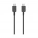 FitPlus FP-TA900 25W Type-C to Type-C Şarj Aleti ve Kablo Set - Siyah
