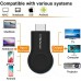 Powermaster E8 Pro Wireless HDMI Adapter Kablosuz Görüntü ve Ses Aktarıcı Powermaster E8 Pro Wireless HDMI Adapter Kablosuz Görüntü ve Ses Aktarıcı