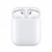 Tonex TX-400 TWS Kablosuz Kulak İçi Bluetooth Kulaklık - Beyaz Tonex TX-400 TWS Kablosuz Kulak İçi Bluetooth Kulaklık - Beyaz